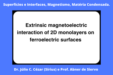 Extrinsic magnetoelectric interaction of 2D monolayers on ferroelectric surfaces